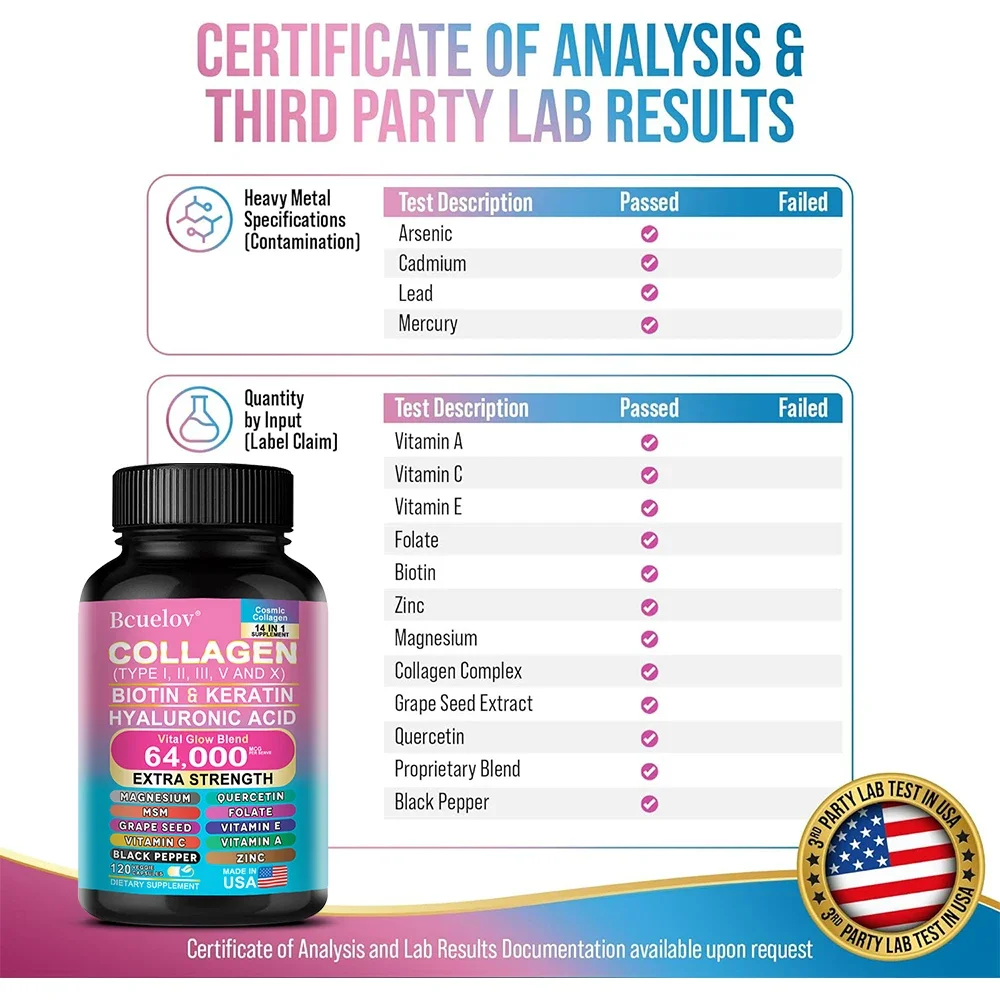 Collageencapsules Biotine Kera - Hair Care Vitamin recensie en prijs